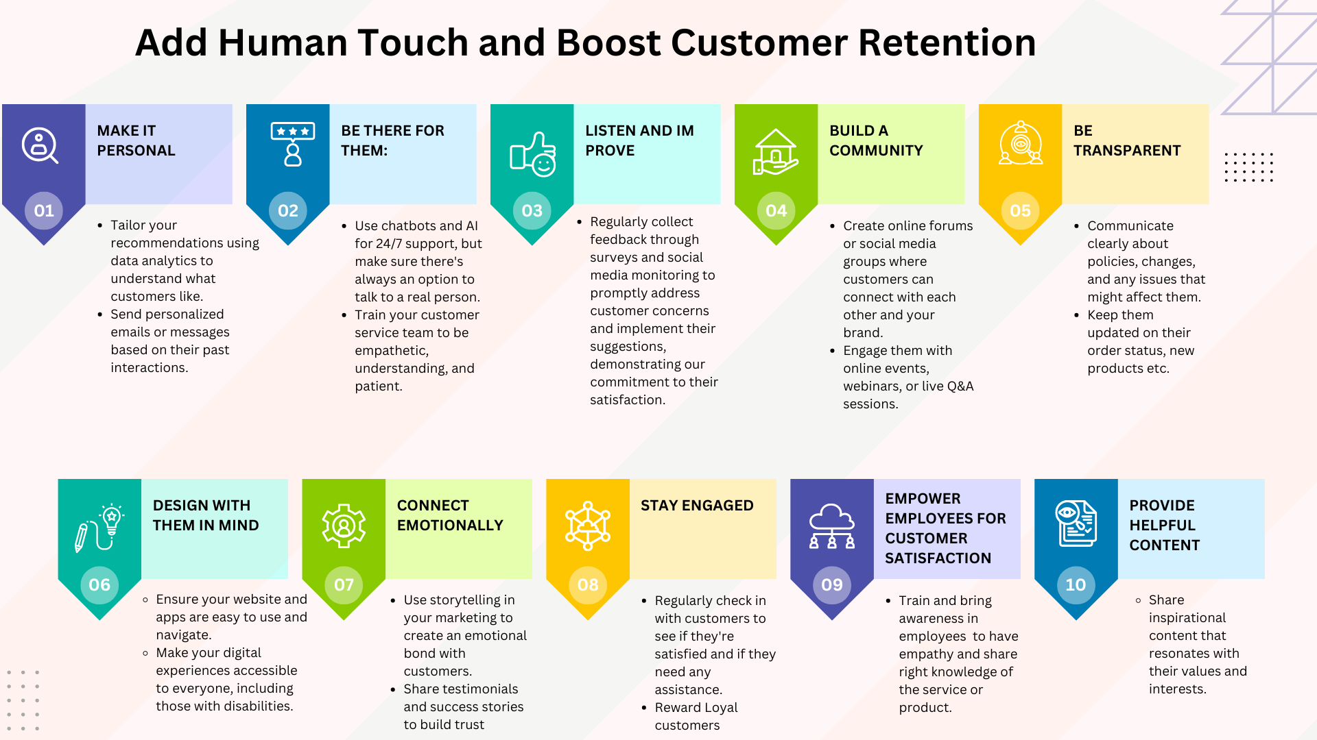 Add Human Touch and Boost Customer Retention 