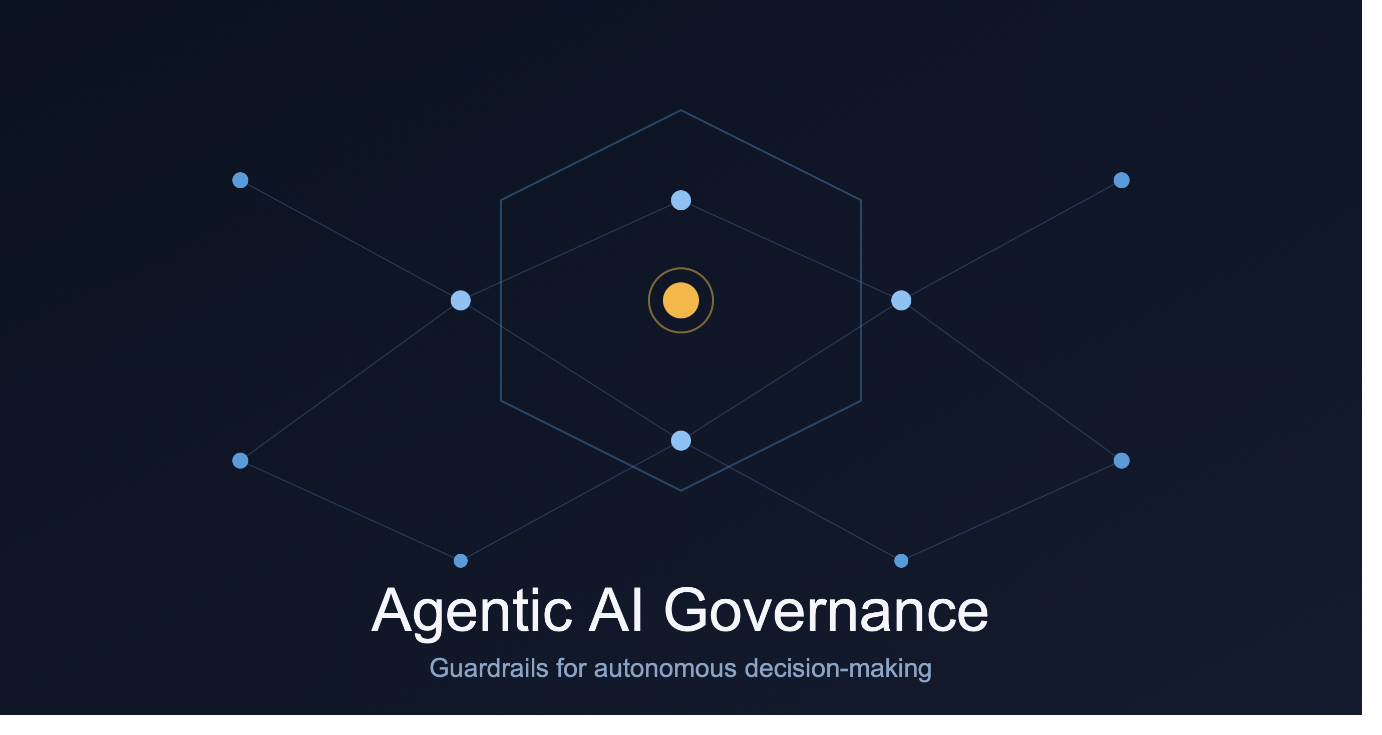 High Level Look at AI Governance